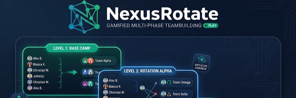 NexusRotate: Eine gamifizierte, mehrphasige Plattform für Teambuilding und soziale Vernetzung